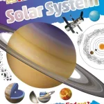 Solar System
