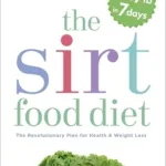 SIRT Food Diet